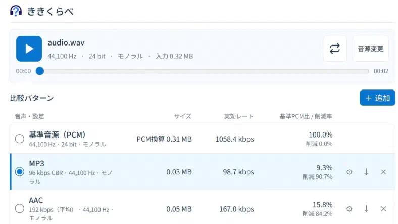音声の音質とサイズを比較できるサイト「ききくらべ」を作りました
